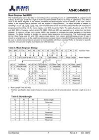 AS4C64M8D1-5TINTR Datasheet Page 8