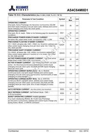 AS4C64M8D1-5TINTR Datasheet Page 12