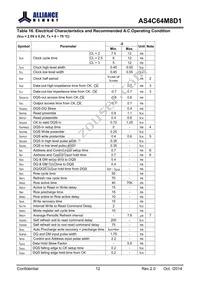 AS4C64M8D1-5TINTR Datasheet Page 13