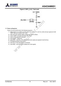 AS4C64M8D1-5TINTR Datasheet Page 15