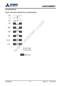 AS4C64M8D1-5TINTR Datasheet Page 16