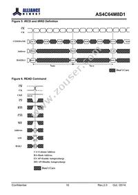 AS4C64M8D1-5TINTR Datasheet Page 17
