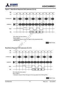 AS4C64M8D1-5TINTR Datasheet Page 18