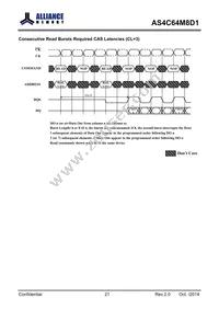 AS4C64M8D1-5TINTR Datasheet Page 22