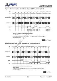 AS4C64M8D1-5TINTR Datasheet Page 23