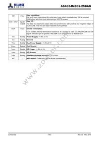 AS4C64M8D2-25BANTR Datasheet Page 7