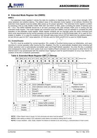AS4C64M8D2-25BANTR Datasheet Page 11