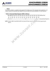 AS4C64M8D2-25BINTR Datasheet Page 13