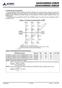 AS4C64M8D2-25BINTR Datasheet Page 14