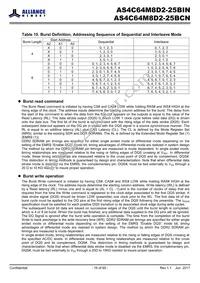 AS4C64M8D2-25BINTR Datasheet Page 16