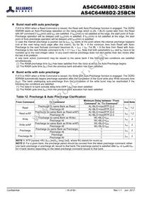 AS4C64M8D2-25BINTR Datasheet Page 18