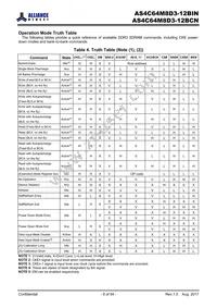 AS4C64M8D3-12BINTR Datasheet Page 8
