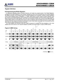 AS4C64M8D3-12BINTR Datasheet Page 12