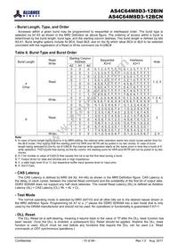 AS4C64M8D3-12BINTR Datasheet Page 15