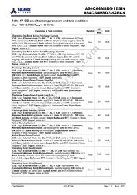 AS4C64M8D3-12BINTR Datasheet Page 23