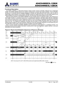 AS4C64M8D3L-12BINTR Datasheet Page 9