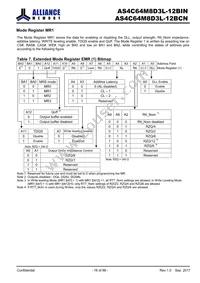 AS4C64M8D3L-12BINTR Datasheet Page 16