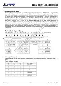 AS4C8M16D1-5BINTR Datasheet Page 8