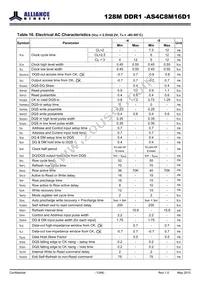 AS4C8M16D1-5BINTR Datasheet Page 13