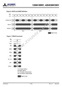 AS4C8M16D1-5BINTR Datasheet Page 17