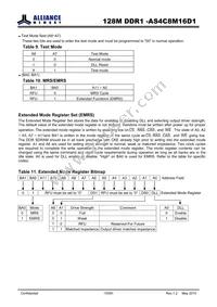 AS4C8M16D1-5TIN Datasheet Page 10