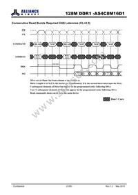 AS4C8M16D1-5TIN Datasheet Page 21