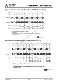 AS4C8M16D1-5TIN Datasheet Page 23