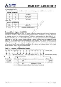 AS4C8M16D1A-5TINTR Datasheet Page 10