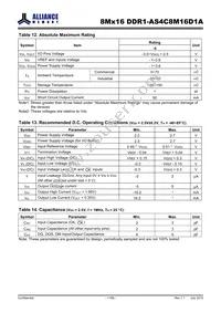 AS4C8M16D1A-5TINTR Datasheet Page 11