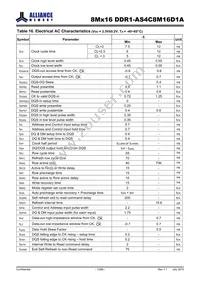 AS4C8M16D1A-5TINTR Datasheet Page 13