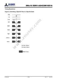 AS4C8M16D1A-5TINTR Datasheet Page 16