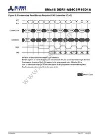 AS4C8M16D1A-5TINTR Datasheet Page 20