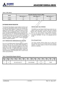AS4C8M16MSA-6BINTR Datasheet Page 10