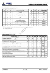 AS4C8M16MSA-6BINTR Datasheet Page 11