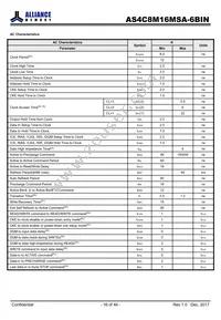 AS4C8M16MSA-6BINTR Datasheet Page 16