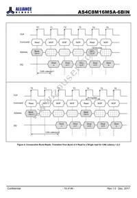 AS4C8M16MSA-6BINTR Datasheet Page 19