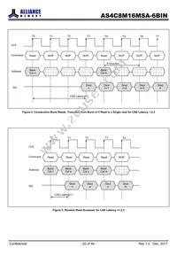 AS4C8M16MSA-6BINTR Datasheet Page 20