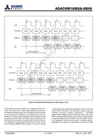 AS4C8M16MSA-6BINTR Datasheet Page 21