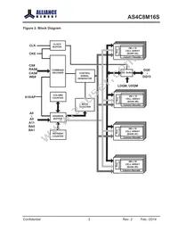 AS4C8M16S-6BINTR Datasheet Page 3