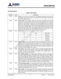 AS4C8M16S-6BINTR Datasheet Page 4