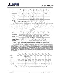 AS4C8M16S-6BINTR Datasheet Page 8