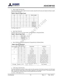 AS4C8M16S-6BINTR Datasheet Page 14