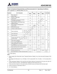 AS4C8M16S-6BINTR Datasheet Page 20