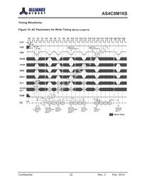 AS4C8M16S-6BINTR Datasheet Page 22