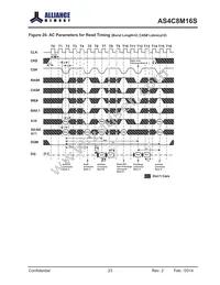 AS4C8M16S-6BINTR Datasheet Page 23