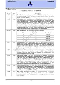 AS4C8M16S-6TCN Datasheet Page 3