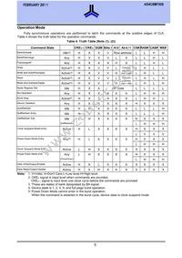 AS4C8M16S-6TCN Datasheet Page 5
