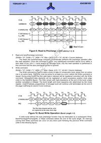 AS4C8M16S-6TCN Datasheet Page 9