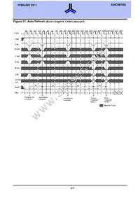 AS4C8M16S-6TCN Datasheet Page 23