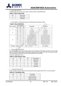 AS4C8M16SA-6BANTR Datasheet Page 15